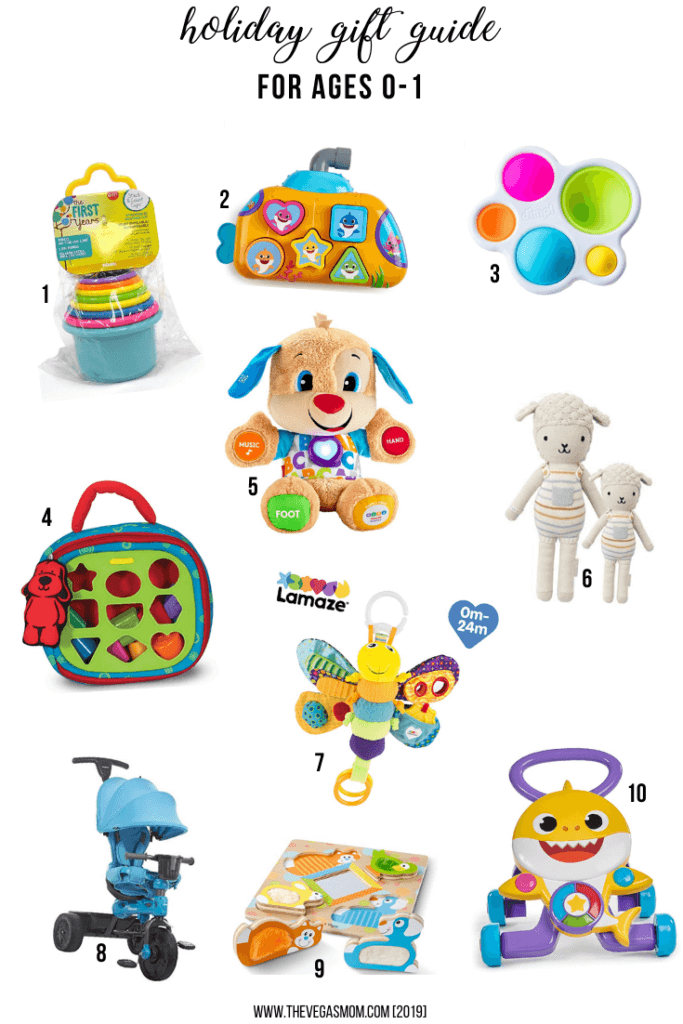 2019 Holiday Gift Guide for 0-1 Year Olds | www.thevegasmom.com